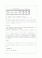 기업인수합병(M&A)의 특징과 성공실패 사례분석(A+레포트) 9페이지