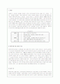 기업인수합병(M&A)의 특징과 성공실패 사례분석(A+레포트) 10페이지