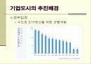 [행정학] 기업도시(ppt자료) 4페이지