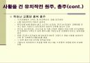 [행정학] 기업도시(ppt자료) 15페이지
