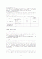 장애인 고용 20페이지