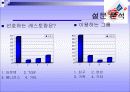소비자행동론_T.G.I Friday's 마케팅전략 6페이지