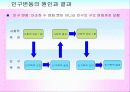 마케팅조사론_한국의 인구구조 변화와 전망 8페이지