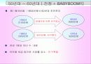마케팅조사론_한국의 인구구조 변화와 전망 37페이지