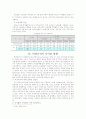 비정규직에 대하여 6페이지