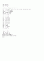OP-AMP 밴드 위스 3페이지