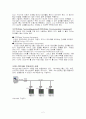 RS-232C (EIA-232C 또는 RS-232)의 통신 규격 2페이지