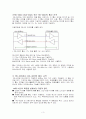 RS-232C (EIA-232C 또는 RS-232)의 통신 규격 3페이지