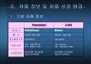 Playstation2 에 대한 X-BOX  마케팅전략 8페이지