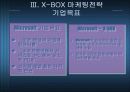 Playstation2 에 대한 X-BOX  마케팅전략 12페이지
