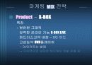 Playstation2 에 대한 X-BOX  마케팅전략 17페이지