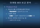 Playstation2 에 대한 X-BOX  마케팅전략 24페이지