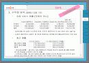 정보시스템을 활용한 싸이월드(CYWORLD)의 성공적인  마케팅 전략 분석 5페이지
