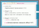 정보시스템을 활용한 싸이월드(CYWORLD)의 성공적인  마케팅 전략 분석 15페이지