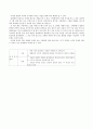 디지털 건축 4페이지