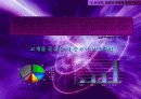 ㈜농심 辛라면의 중국시장 성공기 6페이지