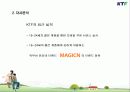 KTF의 마케팅 사례분석(Have a good time) 6페이지