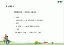 KTF의 마케팅 사례분석(Have a good time) 10페이지