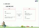 KTF의 마케팅 사례분석(Have a good time) 17페이지