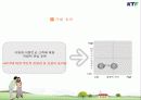 KTF의 마케팅 사례분석(Have a good time) 35페이지