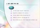알프스 클럽의 서비스 접점에 관한 조사 12페이지