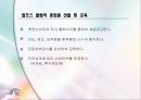 알프스 클럽의 서비스 접점에 관한 조사 19페이지