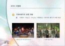알프스 클럽의 서비스 접점에 관한 조사 23페이지
