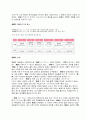 [인문과학] 스모에대해 5페이지
