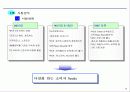 마케팅커뮤니케이션 6페이지
