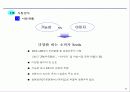 마케팅커뮤니케이션 7페이지