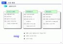 마케팅커뮤니케이션 8페이지