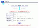 마케팅커뮤니케이션 12페이지