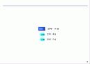 마케팅커뮤니케이션 16페이지