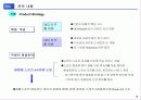 마케팅커뮤니케이션 20페이지