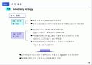 마케팅커뮤니케이션 21페이지
