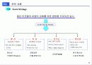 마케팅커뮤니케이션 23페이지