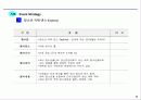 마케팅커뮤니케이션 24페이지