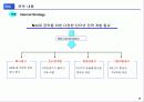 마케팅커뮤니케이션 30페이지