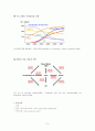마이크로소프트 닷넷 (ASP.NET) 8페이지