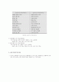 교수 학습체제 10페이지