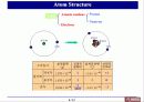 회로이론 Ch 1. Circuit Variables 6페이지
