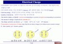 회로이론 Ch 1. Circuit Variables 7페이지