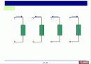 회로이론 Ch 1. Circuit Variables 11페이지