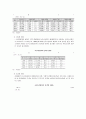 청소년비행의 원인과 대책 7페이지