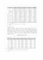 청소년비행의 원인과 대책 8페이지