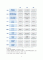자폐아동 12페이지