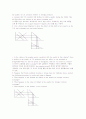 Principles of Economics 4페이지