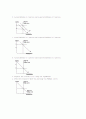 Principles of Economics 10페이지