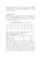 사금융시장(사채)의 현황과 개선방안 2페이지