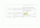 체제적 교수설계를 통한 지리수업(기후)안 6페이지